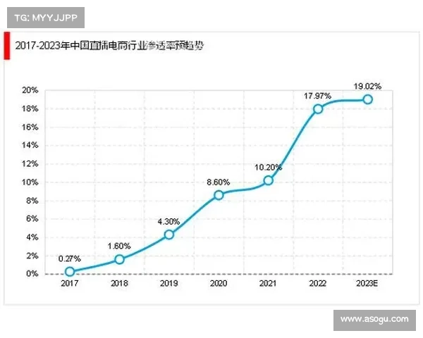 全方位解析电视直播网的创新发展与未来趋势探讨 全方位解析电视直播网的创新发展与未来趋势探讨